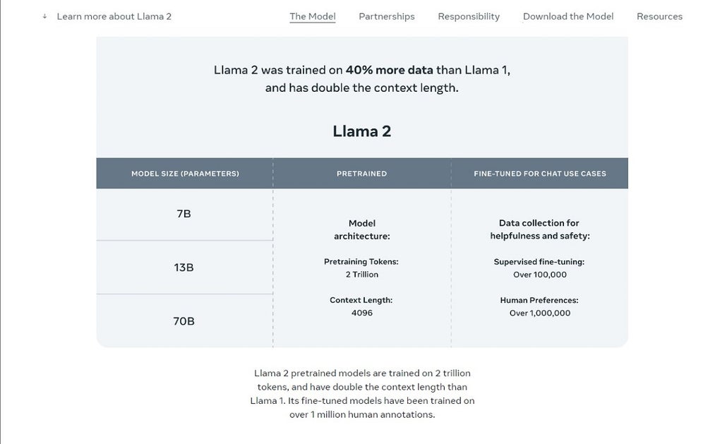 llama-2-llama-2-web-apps-ai.jpg