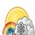 Smart weather forecast