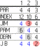 mLeaderboard